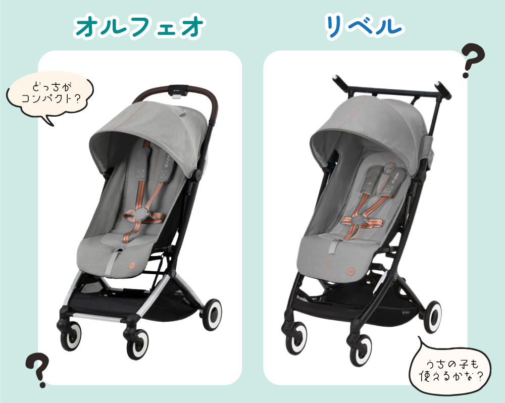 オルフェオ・リベル 比較ガイド | 借りタス ベビーカーレンタル