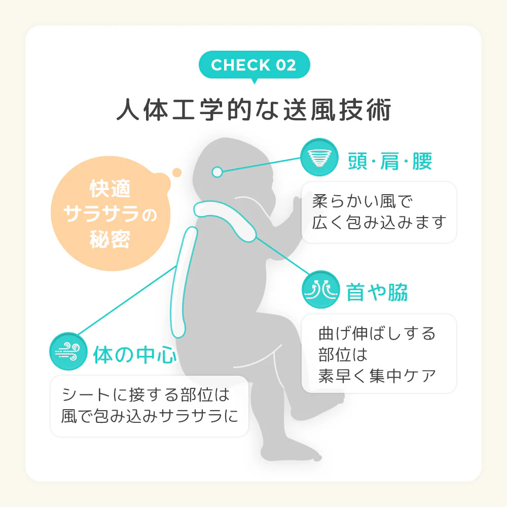 エアラブ 4＋ オレオ（ピーチココ） | 借りタスのレンタルページ
