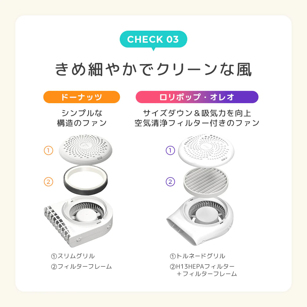 エアラブ 4＋ オレオ（ピーチココ） | 借りタスのレンタルページ