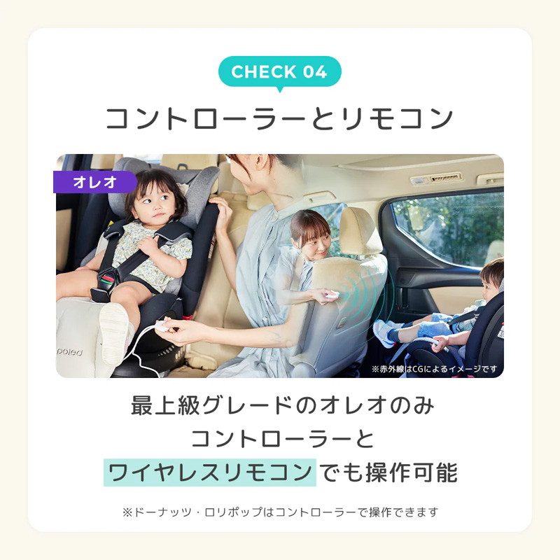 エアラブ 4＋ オレオ（ピーチココ） | 借りタスのレンタルページ